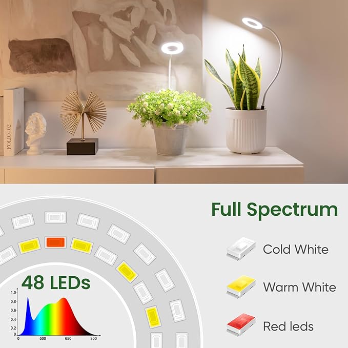 LORDEM Indoor Plant Grow Lights with 6/8/12/16H Auto Timer, 3 Spectrum Modes, Full Spectrum LED, Adjustable Height, for Small Plants, 1 Pack White