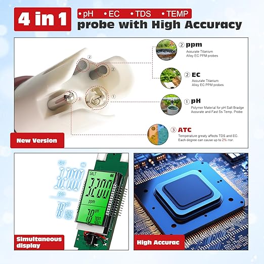 pH Tester,Digital pH Meter for Water,New Version TDS Meter for Drinking Water with Backlit Simultaneously Display 4 in 1 TDS pH EC Meter for Water Hydroponic Nutrient Solution,Pool,Home Use