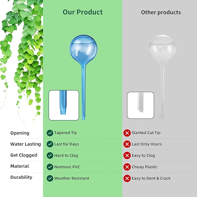 Soilagua 6-Pack Plastic Small Plant Watering Globes, Premium PVC Shatter-Resistant Plant Waterer, Self Watering Planter Insert with Tapered Opening, Automatic Watering Spikes for Daily & Vacation