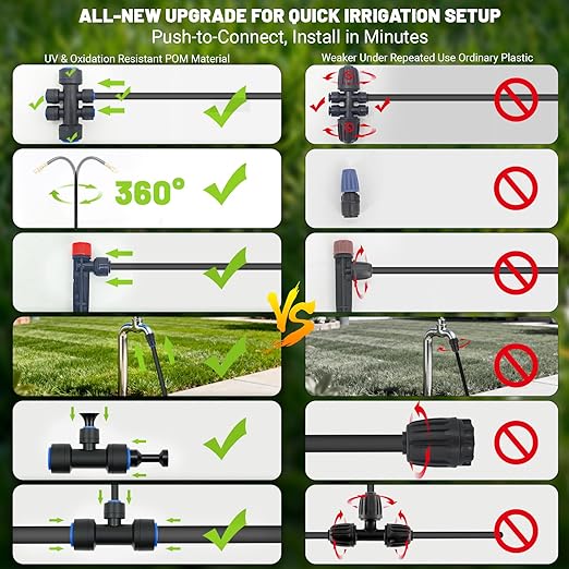 100FT Drip Irrigation Kit, Automatic Garden Watering System with Quick Connect PE Tubing, 2026 New Upgraded Water-Saving Design, 3 Adjustable Nozzles for Yard, Greenhouse, Lawn & Raised Bed Plants