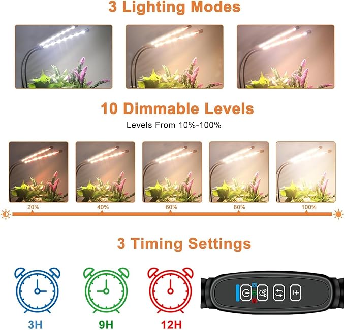 SDOVUERC Full Spectrum Dual Heads Clip Grow Lights for Indoor Plants with 3/9/12H Timer Dimmer and 10 feet Cables for Plant Growing(Adapter Included)