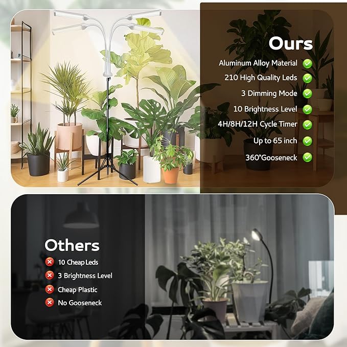 420 LED Grow Lights for Indoor Plants Full Spectrum, LED Plant Light with Stand, Adjustable Height, Plant Grow Lights with Auto 4/8/12/H Timer for Indoor Tall Plants.