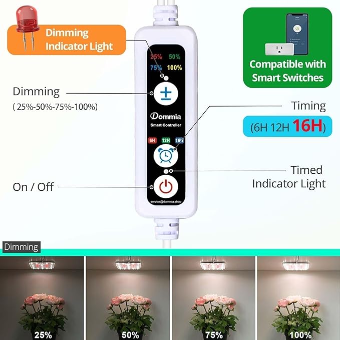 DOMMIA Full Spectrum LED Grow Light for Indoor Plants, 2 Panels 10W with 6/12/16h Timer Dimmable Plant Lights for Flower Veg Plant Growth USB, Pinkish White, 2-Pack
