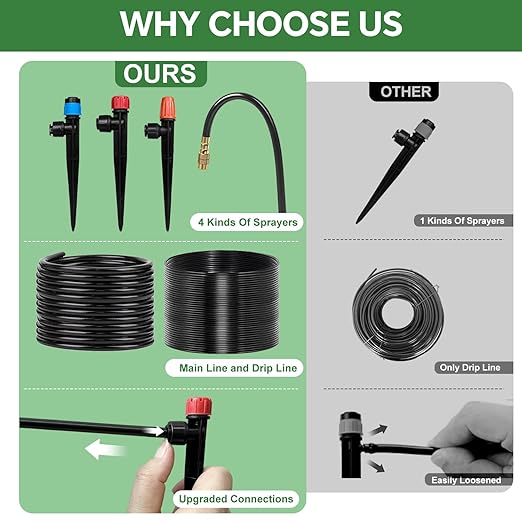 230FT Drip Irrigation System for Garden with 38pcs Adjustable Copper Nozzles & Emitters, Automatic Garden Watering System with 1/2" & 1/4" Tubing for Raised Bed, Yard, Greenhouse, Potted Plants, Lawn