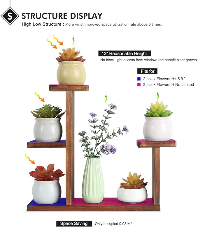 Wood Desktop Plant Stand Indoor Small Windowsill Flower Shelf Tabletop Plant Shelf Holder Display Rack for Succulent Herb in Living Room Office