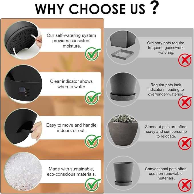 QRRICA Self-Watering Plant Pots with Water Level Indicator, Drainage Holes & Saucers – 12/10/9 Inch Large Plastic Planter Set for Indoor & Outdoor Plants (Pure Black)