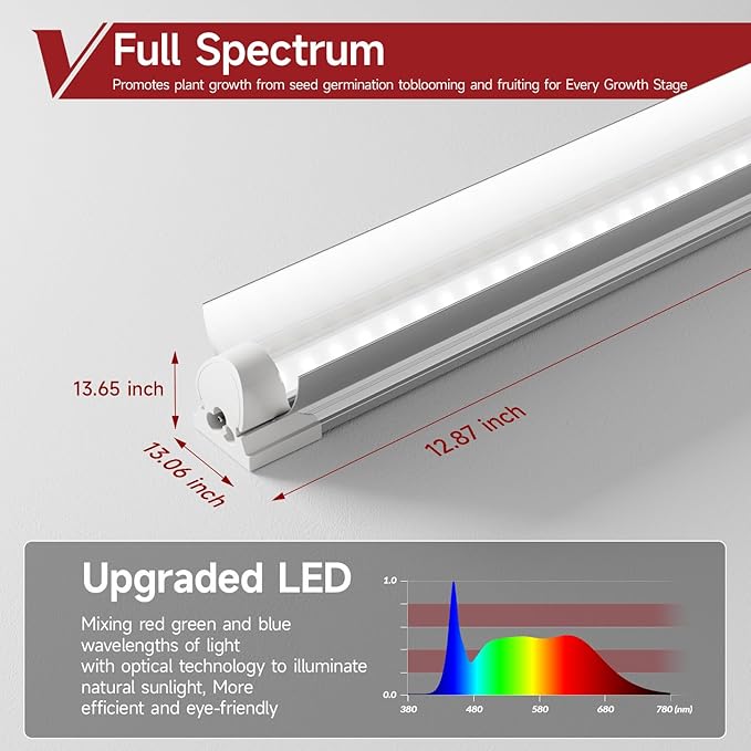 8 Pack LED Grow Light 1FT, 5000K Full Spectrum, 120W (8 x 15W), Linkable Growing Lamp Fixture, T8 Grow Lights for Indoor Plants, Seed Starting, Vegetables, White
