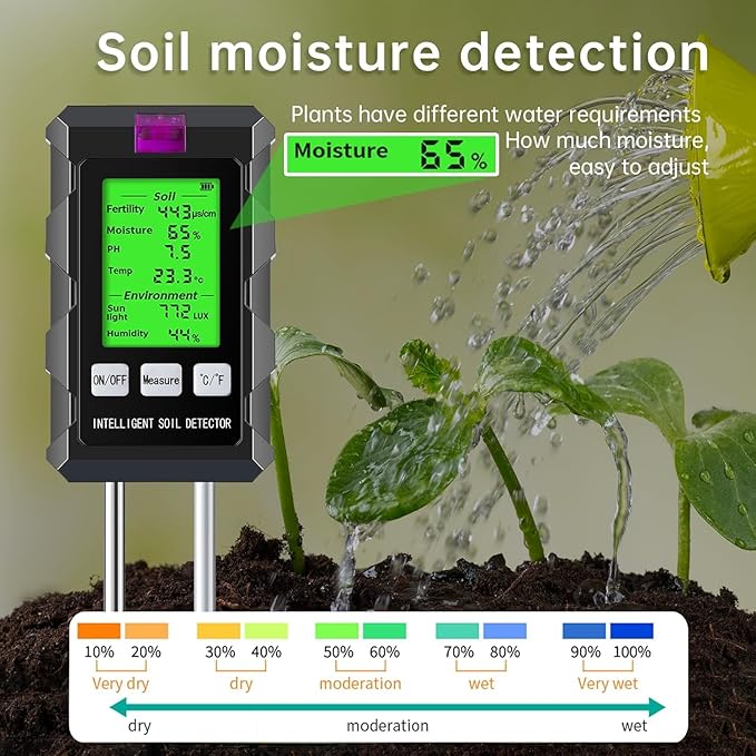 6-in-1 Moisture Meter, 2026 Dual Probe Soil Tester, Moisture/pH/Temperature/Sunlight/Air Humidity/Fertility, Perfect for Farming, Gardening, Lawns, Outdoor (2*AAA Battery Needed)