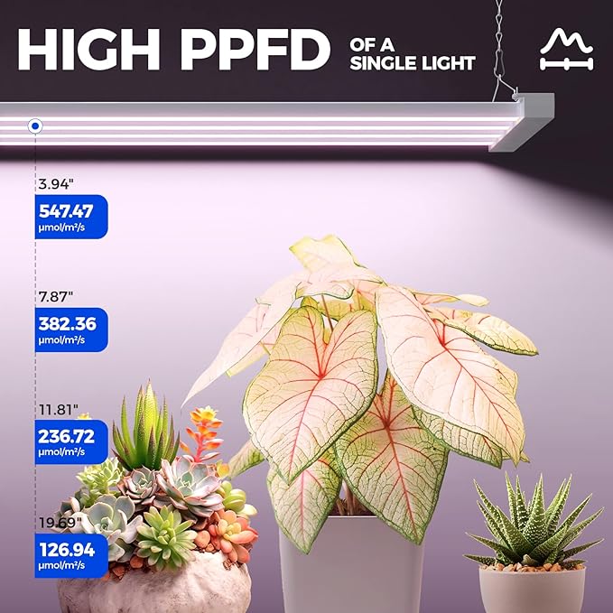 Barrina TX-L84 4FT LED Grow Light, 84W, 4 Panels Wider Coverage, Full Spectrum, High PPFD, Super Bright, Linkable, Hanging Fixture, Plant Stand with Grow Light for Indoor, Seeding, 1 Pack