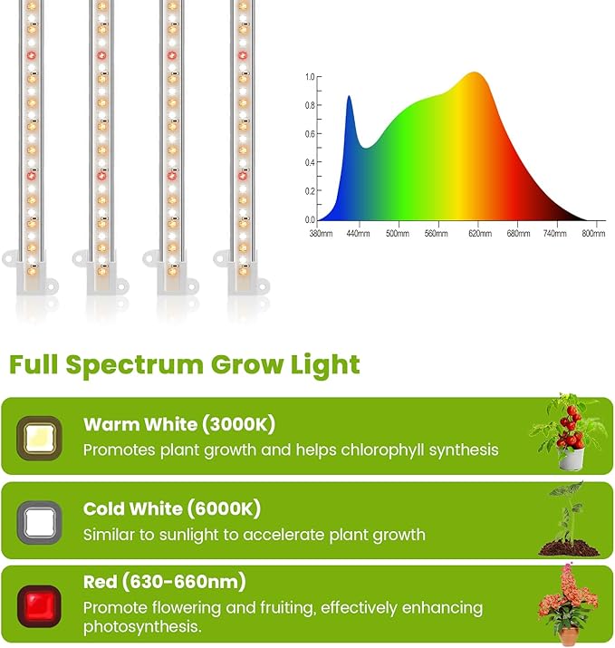 Kullsinss 8 inches LED Grow Light Strips, Full Spectrum Grow Lights for Indoor Plants with 6/12/16H Timer, 5 Dimmable Levels, Plant Light for Seedling Succulent, Ideal for Plant Shelf (4 Strips*2pcs)