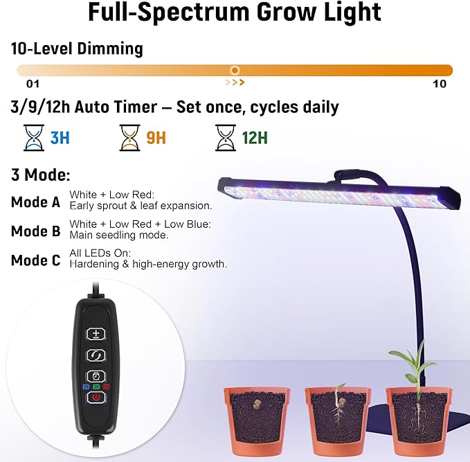 DazSpirit 60-Cell Self-Watering Seed Starter Kit with Grow Light and Heat Mat, Seedling Tray with Humidity Dome, Indoor Plant Germination Tray for Beginners - Grow Tomatoes, Peppers, Herbs & Flowers