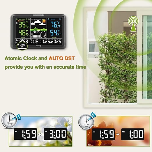 DreamSky Weather Station Indoor Outdoor Thermometer Wireless with Digital Atomic Clock for Home, Large Display with Dimmer, USB Port, Inside Outside Temperature Humidity Monitor (Plug-in)-2 Sensors