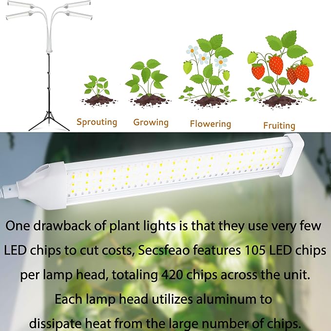 420 LED Grow Lights for Indoor Plants Full Spectrum, LED Plant Light with Stand, Adjustable Height, Plant Grow Lights with Auto 4/8/12/H Timer for Indoor Tall Plants.