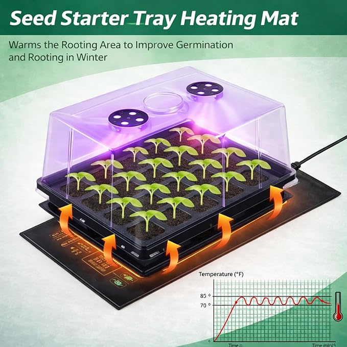 2 Sets 40 Cell Seed Starter Tray with Grow Lights and Heat Mat, Seed Starter Kit with 5.9” Humidity Dome and Vents, Indoor Plant Germination Trays, Seedling Startering Trays for Faster Germination