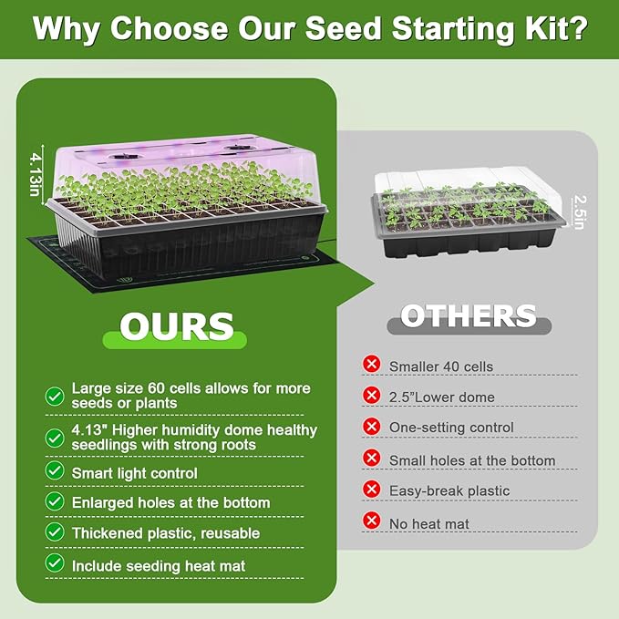 60-Cell Self-Watering Seed Starter Tray with Grow Light, Indoor Seed Starting Kit Trays with Heat Mat, Adjustable Brightness Plant Germination Trays Growing Kit with 4.13" Humidity Dome for Seeds Grow