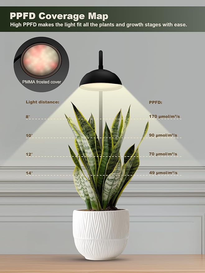 GLOWRIUM Smart Grow Lights for Indoor Plants,10W Full Spectrum Plant Lights with Bluetooth App Control, 360° Flexible Gooseneck Grow Lamp, Auto Timer 3/9/12Hrs, 10 Brightness for Small Plants, Black