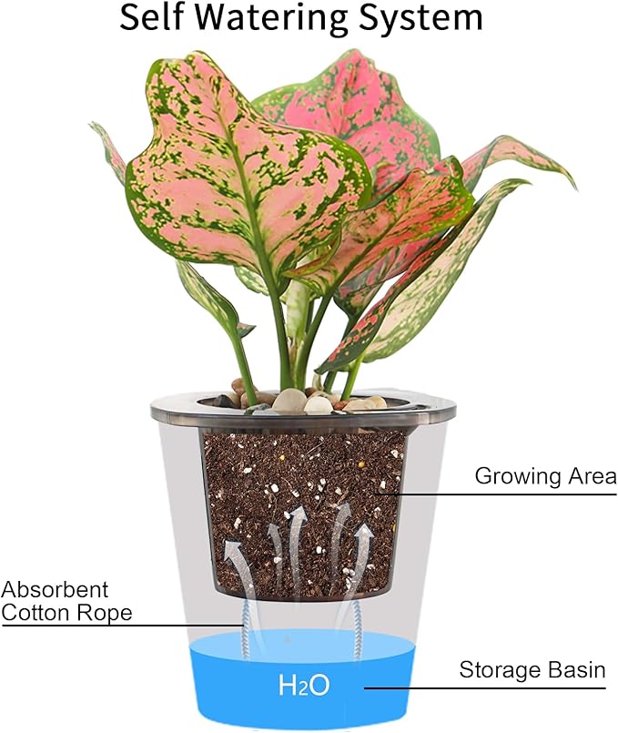 Oliz Self Watering Planter 8 Pcs,4.3 Inch Flower Plant Pot with Inner Pot, Indoor Self Watering Planter Pot for Herbs, Flowers