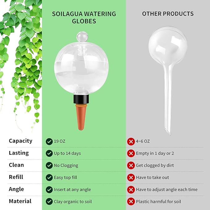 Soilagua 19 oz Extra Large Plant Self Watering Globes Top Fill, Plastic Water Bulbs, Slow Release Terracotta Self Watering Planter Insert, Plant Watering Devices System, Water Spikes Stakes, 4 Pack