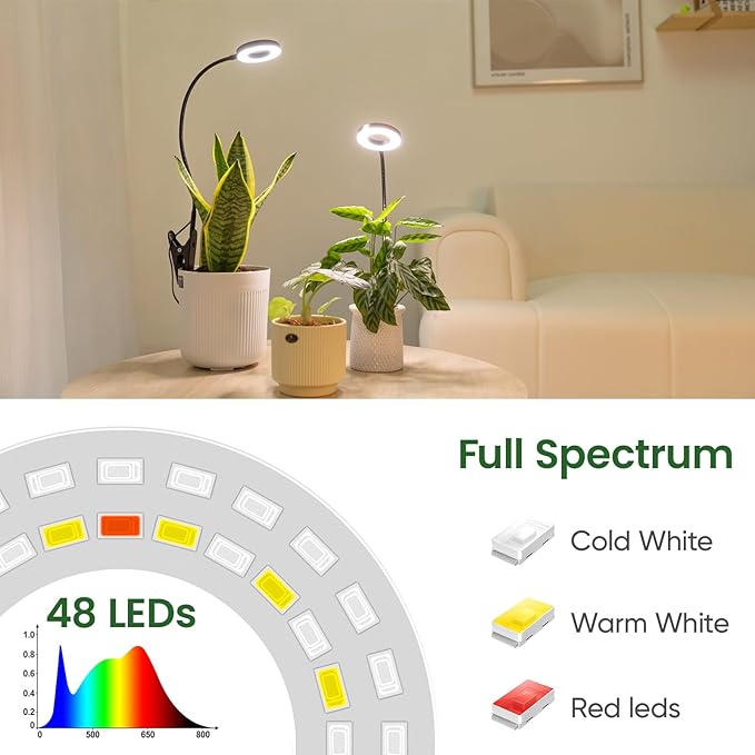 LORDEM Indoor Plant Grow Lights with 6/8/12/16H Auto Timer, 3 Spectrum Modes, Full Spectrum LED, Adjustable Height, for Small Plants, 1Pack Black
