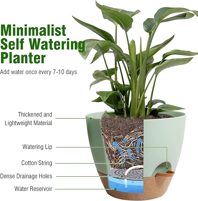 WSMKSZ Big Self Watering Pots 12/10/9 inch, Planter, Plant Pots with Mesh Drainage Holes for Indoor Outdoor Garden Plants, Plastic Flower Pots with Removable Deep Reservoir, Green with Brown