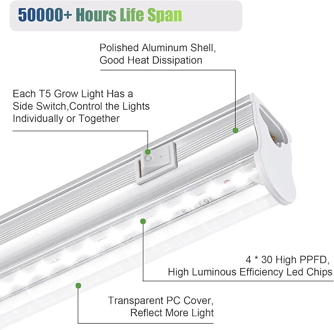 RWNTAO T5 Grow Light for Indoor Plants, 5000K Full Spectrum, 1FT LED Growing Lights Strip with Side Switch, Suitable for Greenhouse Seedlings and Vegetable Planting, Plug and Play, 4 Pack