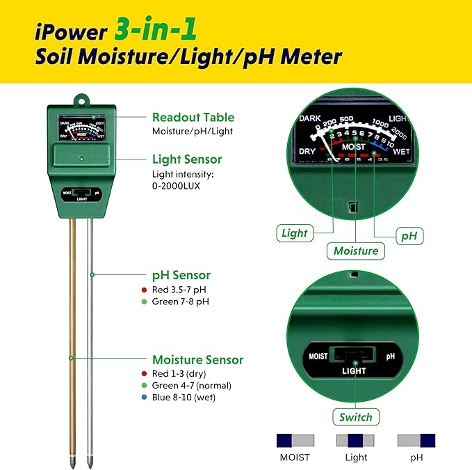 iPower 3-in-1 Plant Moisture/Light/PH Meter, Soil Test Kit for Gardening, Farming, Indoor & Outdoor Use, 3 Pack