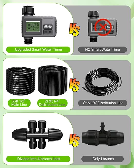 124FT Drip Irrigation System with LCD Timer, Automatic Watering System Kits,1/2 Inch Hose 1/4 Inch Distribution Tubing 3 Sprayer Types, for Garden, Greenhouse, Garden, Lawn