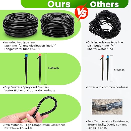 240FT Drip Irrigation System, Automatic Drip Irrigation Kits Quick-Connect for Greenhouse, Yard, Lawn, Plant, Garden Watering Misting System with 1/2 inch Hose 1/4 inch Distribution Tubing