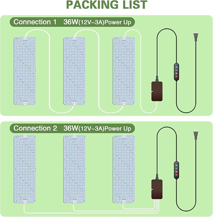40W Ultra-Thin Panel Full Spectrum Grow Lights, 576 LEDs Plant Grow Light for Indoor Plants with Daisy Chain Function, Grow Lights for Seed Starting with 4/8/12/16/20H Auto On/Off Timer (3pcs)