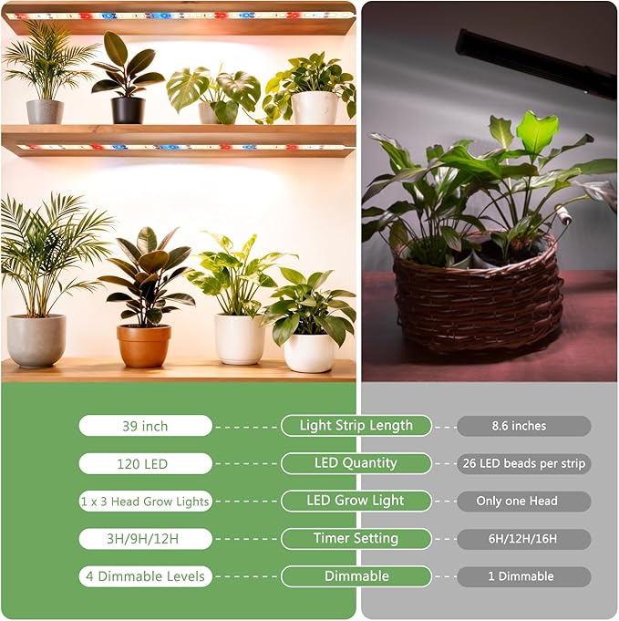 DBFAIRY Grow Strip Lights for Indoor Plants,Waterproof LED Full Spectrum Plant Grow Light Strip Plug-in Grow Tape Light with Timer Dimmable for Greenhouse Seed Starting (3.28FT/ 120 LED)
