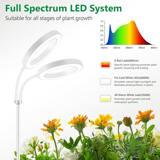 Aumtrly Large Plant Light for Indoor Plants, 2 Head Full Spectrum Grow Light with 68" Adjustable Stand for Growing Large Tall Plants, White Halo Floor LED Grow Lamp with 16 Hour Timer