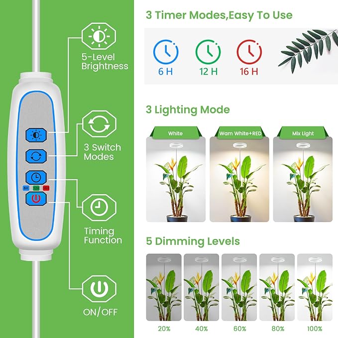 Aokrean 6.3in Grow Light, 80 LED Full Spectrum Halo Plant Lights for Indoor Growing, Height Adjustable 10"-65" Growing Lamp, Auto Timer 6/12/16Hrs, 3 Lighting Modes, Idea for Large Plant, 3 Pack