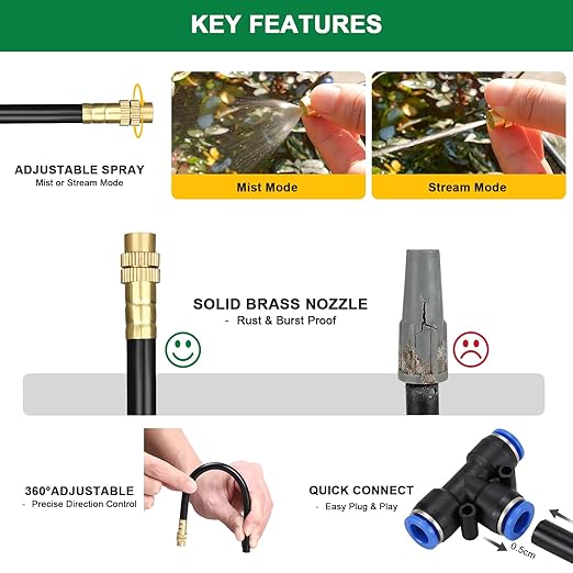 Drip Irrigation System, 2026-Upgrade 50Ft 1/4" Garden Watering System with 12 Pcs 360° Adjustable Copper Nozzles, DIY Kit for Garden, Lawn, Greenhouse, Raised Beds & Outdoor Plants