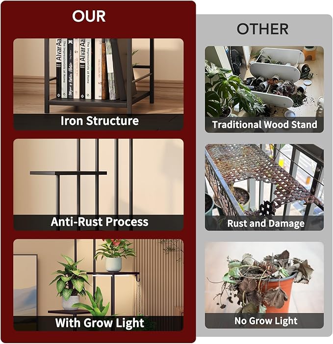 Homsorout Plant Stand Indoor with Grow Light, 6-Tiered Tall Plant Stand Indoor, Metal Plant Shelf with Hanging Basket Hook and Adjustable Light, Ideal for Living Room, Garden, Patio, Black