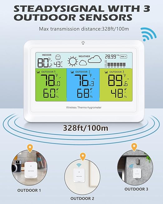 Weather Station Wireless Indoor Outdoor with 3 Sensors, Home Weather Stations Digital Thermometer Humidity with Alert, Barometer Pressure, Backlight, Forecast Station, for Home Office