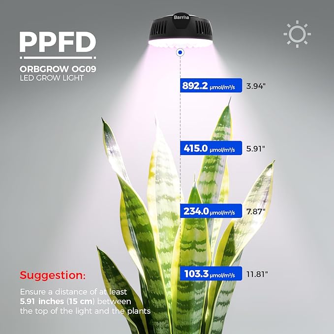 Barrina Orbgrow OG09 Puck LED Grow Light, Pinkish White 54W(6 x 9W, 810 Watt Equiv), Plant Lights for Indoor Plants Full Spectrum, Magnetic & Linkable, Small Grow lamp for Plant Shelf, 6 Packs, Black