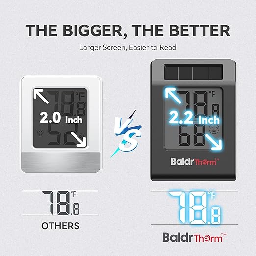 2.2'' Digital Thermometer and Hygrometer Meter, Solar-Powered Indoor Temperature Sensor Humidity Monitor, Humidity Gauge for Baby Rooms, Bedrooms, Home, Office, and Wine Cellars, Black, 2Pack