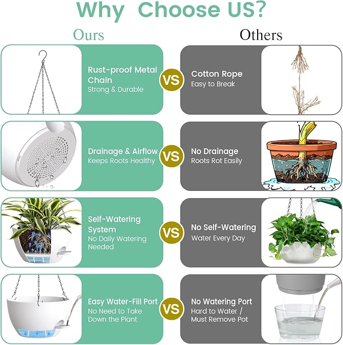 UOUZ Set of 3-10 Inch Self Watering Hanging Planters for Indoor Outdoor，Hanging Plant Pots with Drainage & Removable Tray, Hanging Pots for Pothos Plant, Spider Plants, Ferns, Balcony & Patio, White