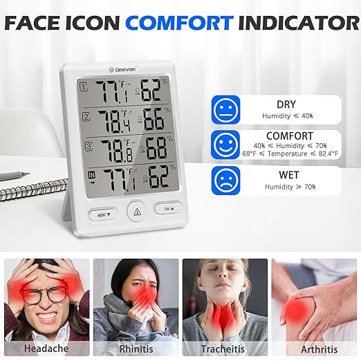 Geevon Indoor Outdoor Thermometer Wireless with 3 Remote Sensors, Temperature Humidity Monitor for Home with Comfort Indicator, Temp Alarm, Digital Hygrometer Thermometer Battery Powered