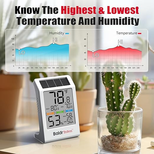 BaldrTherm Room Thermometer Indoor Humidity Meter Solar Powered with Max/Min Memory & Comfort Indicator - 3.2" Large Display for Home, White, 2Pack