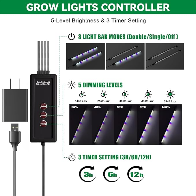 Self-Watering Seed Starter Tray with Grow Light,120-Cell Seed Starter Kit with Humidity Dome,Seed Germination Kit,User-Friendly Plant Germination Trays for Indoor Plants (2-Pack 120-Cell)
