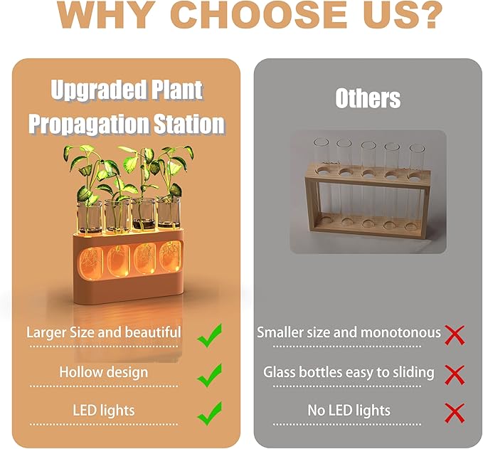 Plant Propagation Station with LED Light, 10-Level Dimmable Desk Plant Stand for Hydroponic Plants, 4 Glass Test Tubes Propagated Plant Holders for Indoor Home Decor Gardening Gifts