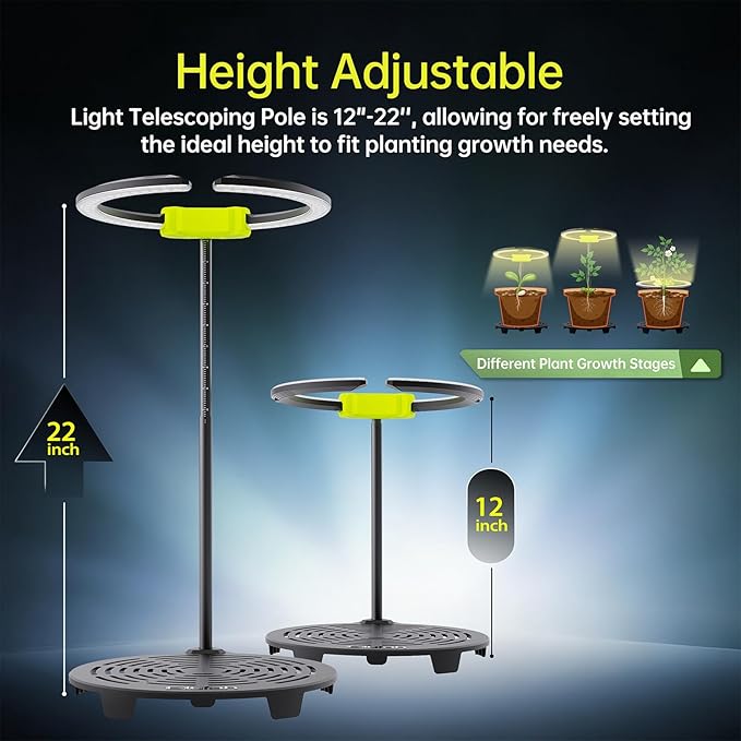 Saturn720 72W Under Canopy LED Grow Light, Full Spectrum Grow Lights for Indoor Plant Seeding/Veg/Bloom, Adjustable Height 12''-22'', 3-in-1 Controller Plant Light for 2x4ft Indoor Growing