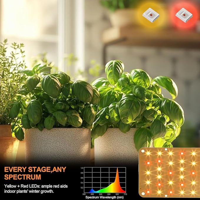 DOMMIA Panel Grow Light for Indoor Plants, 20W Ultra-Thin Full Spectrum LED Grow Light for Shelf & Cabinet, Dimmable with 6/12/16H Timer, Warm White, 2-Pack