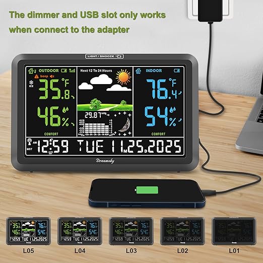 DreamSky Weather Station Indoor Outdoor Thermometer Wireless with Digital Atomic Clock for Home, Large Display with Dimmer, USB Port, Inside Outside Temperature Humidity Monitor (Plug-in)-3 Sensors