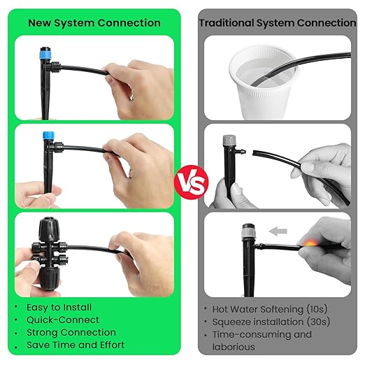 MIXC Drip Irrigation System,Quick Connector Garden Watering System Automatic Sprinkler System Kit for Lawn Raised Bed Greenhouse Plant Watering System (16FT Main Tube+ 79FT 1/4'' Tube)