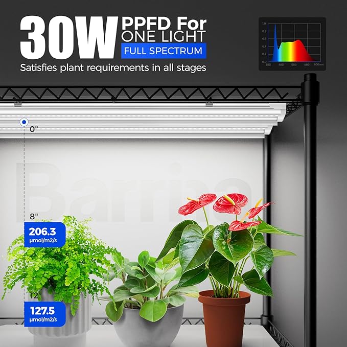 Barrina CX5 Plant Stand with Grow Lights for Indoor Plants, 4-Tier Plant Shelf with T8 3FT 180W Full Spectrum Grow Light for Seed Starting, Succulent, Timer Socket, Greenhouse, 35.4"x13.8"x59"