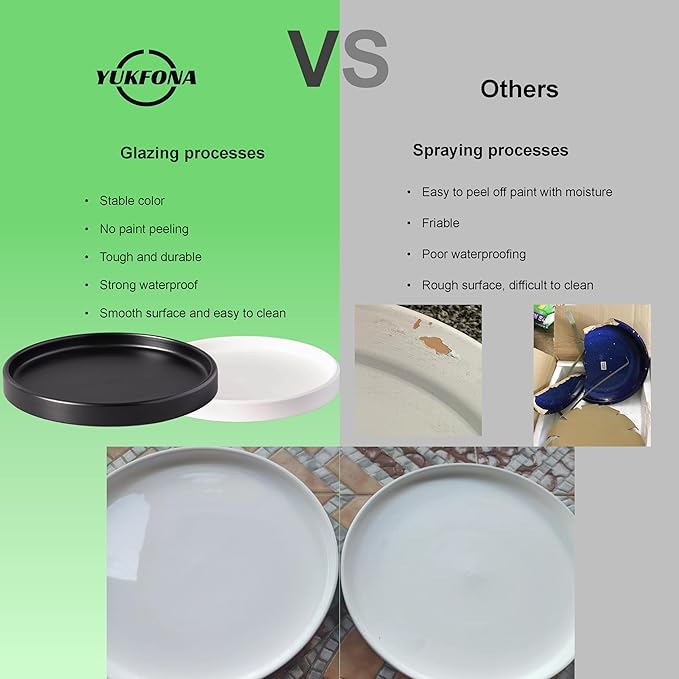 Yukfona Ceramic Plant Saucer Pot Tray 12 Inch, Planter Saucers 4 5 6 7 8 9 10 11 12 Inch for Indoors Outdoor, Durable Sturdy Flower Drainage Tray for Glazed Pots Base (12.5 Inch-White)