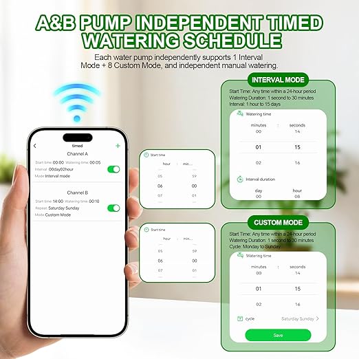 Smart WiFi Drip Irrigation System,Dual Channel Automatic Watering Kit for 20 Potted Plants,Compatible with Alexa/Google Home,Timer with App Control,20 Adjustable Emitters & 15M Hose for Indoor Garden
