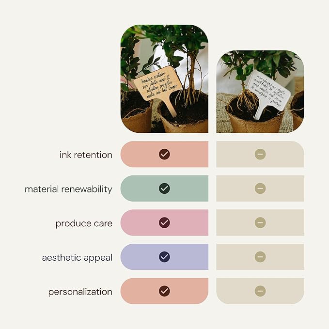 Bamboo Plant Labels & Garden Tags | 7" Long T-Type Wooden Garden Markers for Labeling Herbs, Seedlings, Vegetables, Cheeses, Appetizers, Desserts | 50 pcs